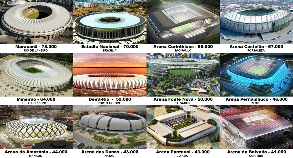 Mundial  Brasil  2014: Los estadios